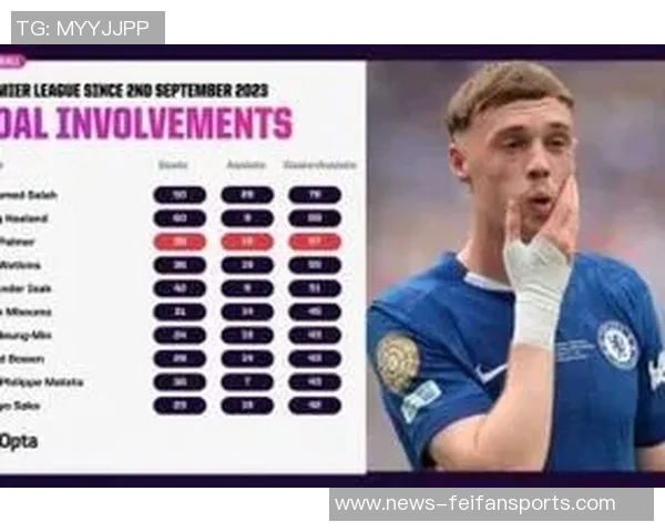 帕尔默加盟切尔西:贡献57球,英超同期第三的传奇之路 帕尔默加盟切尔西:贡献57球,英超同期第三的传奇之路